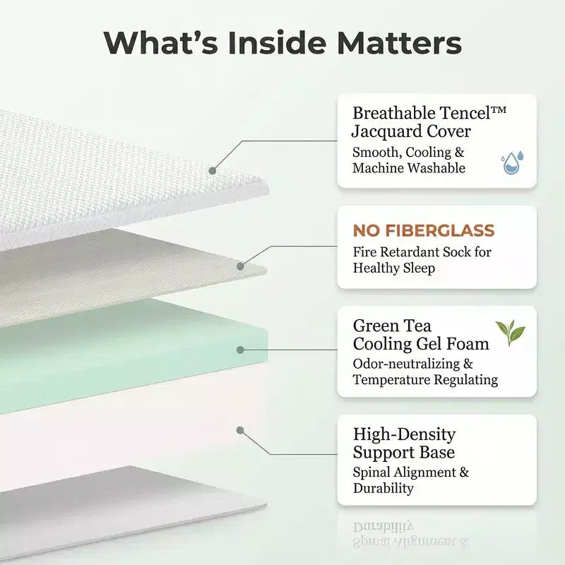 Matelas en mousse à mémoire de forme de 8 à 10 pouces (avec housse en Tencel et couche de gel rafraîchissant au thé vert)